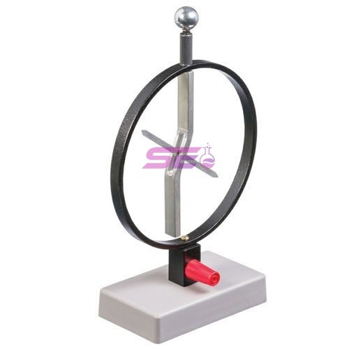 Electroscope Demonstration